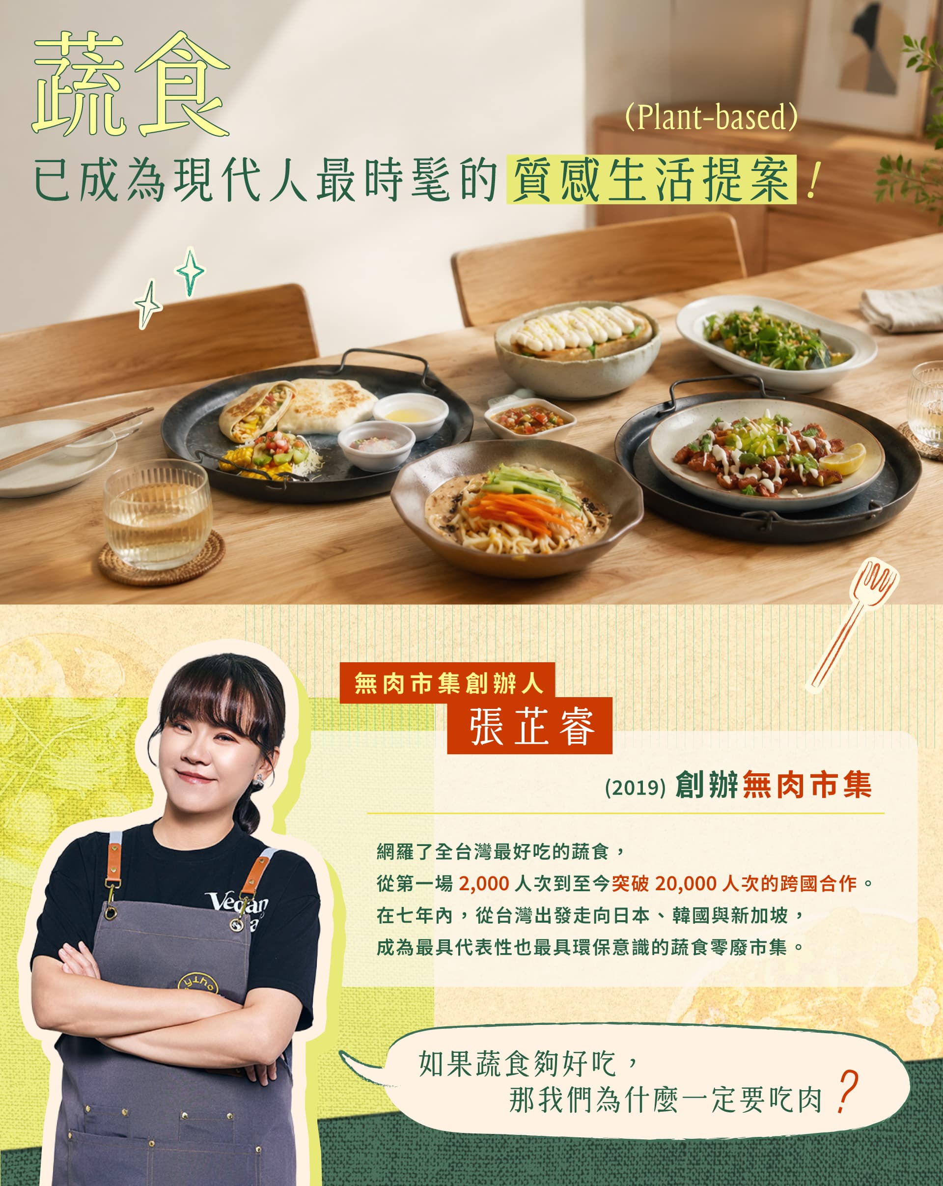 蔬食已成為現代人最時髦的質感生活提案；無肉市集創辦人張芷睿