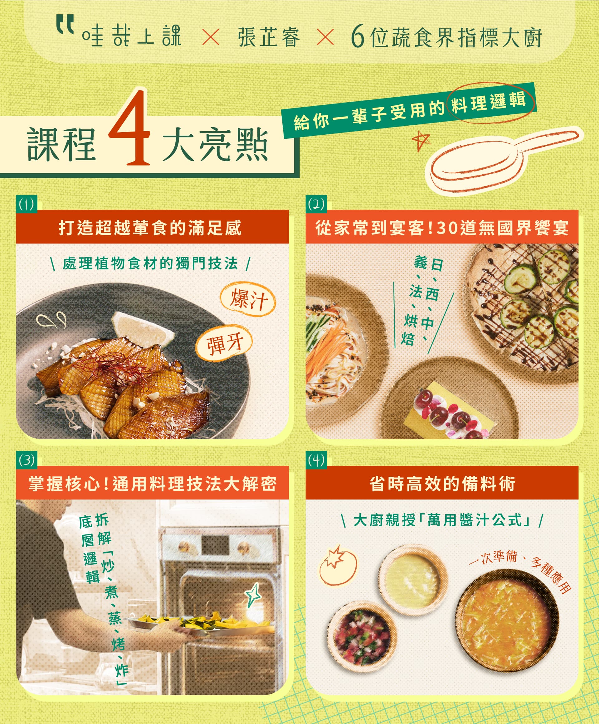 課程 4 大亮點：打造超越葷食的滿足感、30 道無國界饗宴、通用料理技法大解密、省時高效備料術